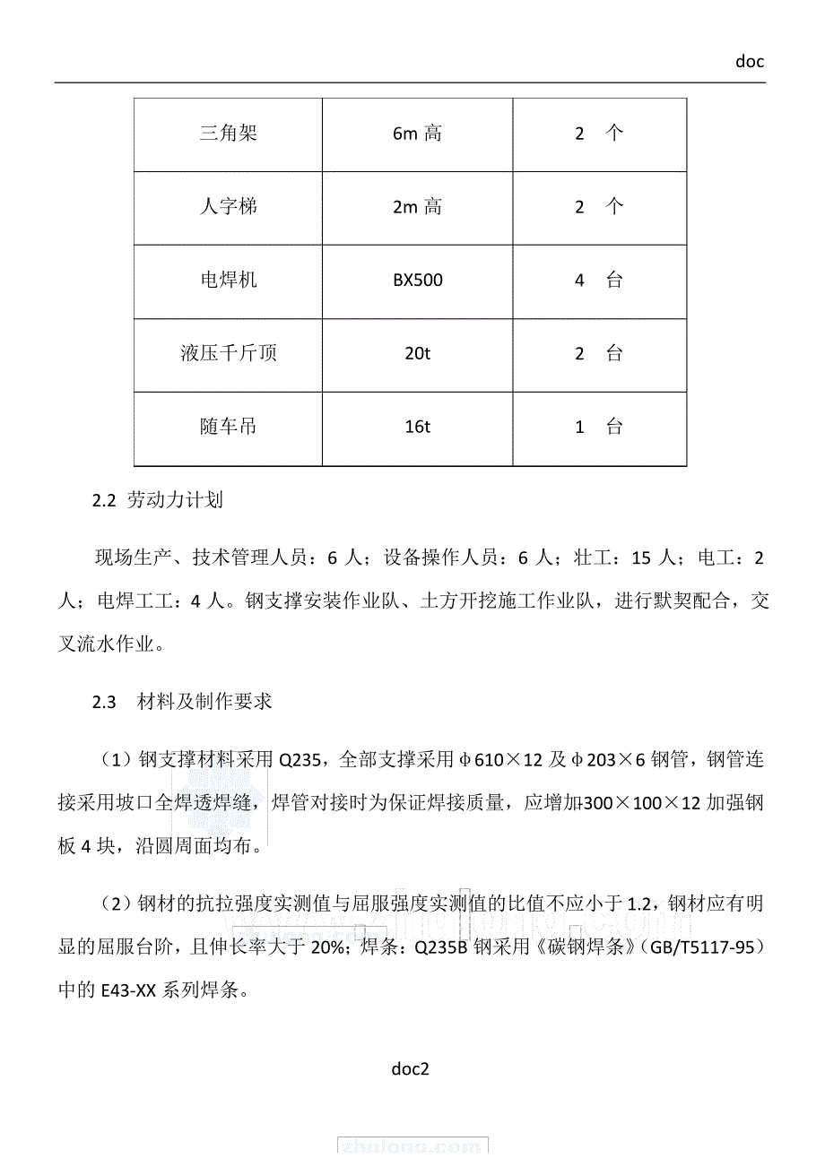 深基坑钢支撑施工方案(深基坑支护)_secret_第2页