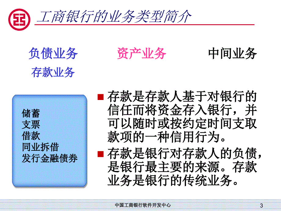 工行主要业务及金融产品_第3页