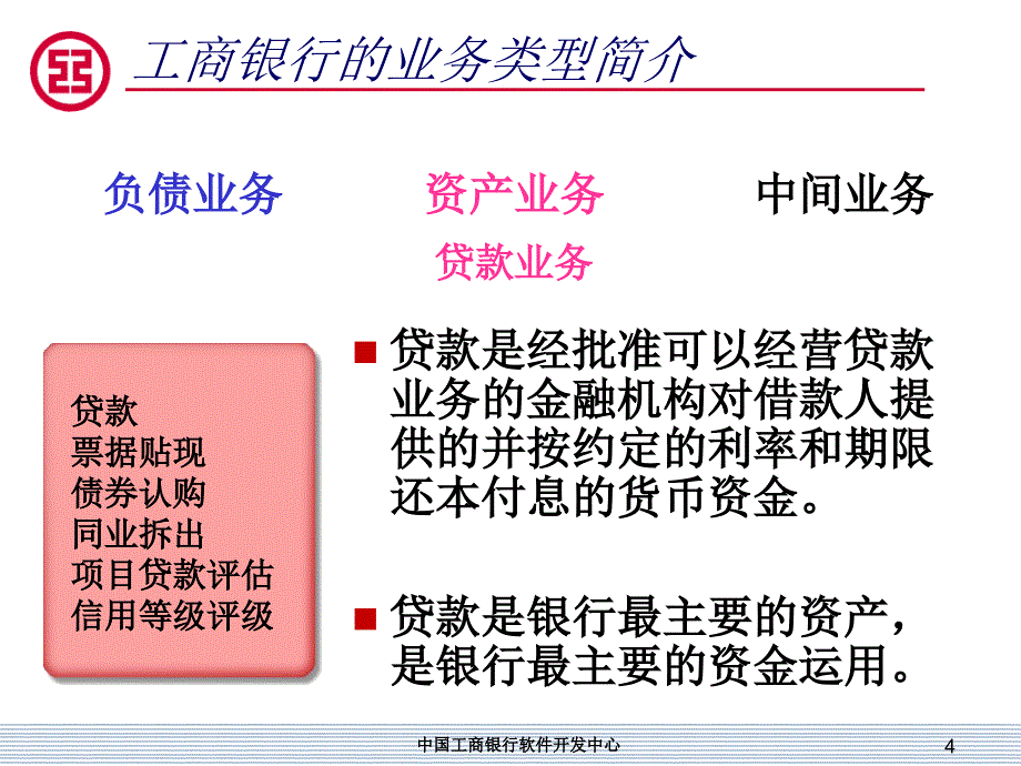 工行主要业务及金融产品_第4页