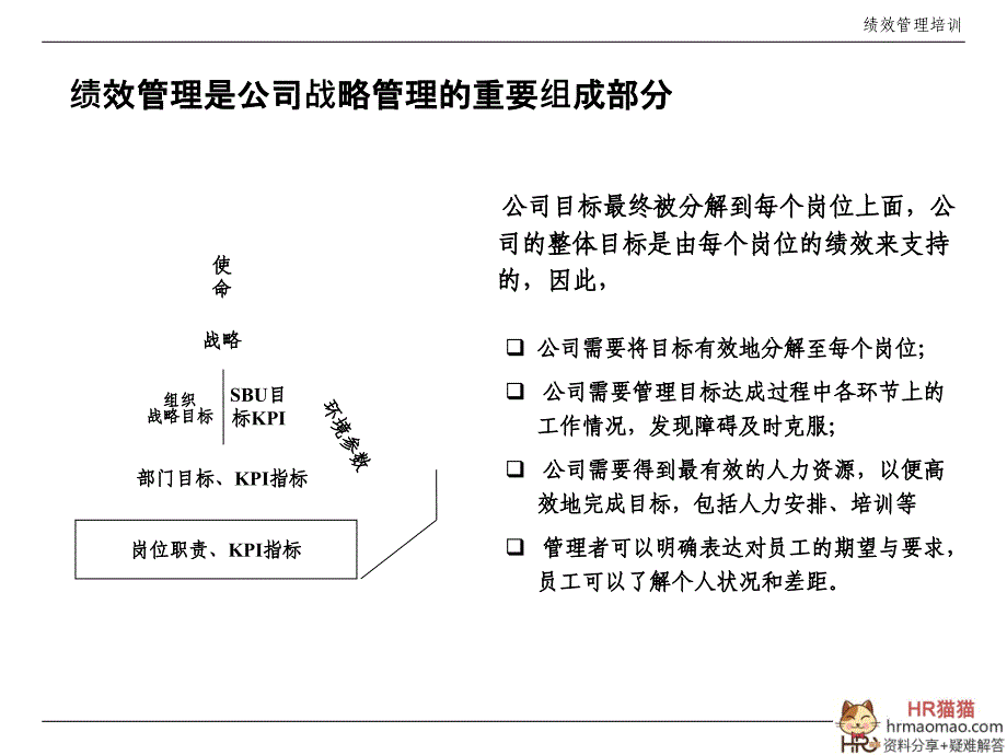 绩效管理培训HR猫猫_第4页