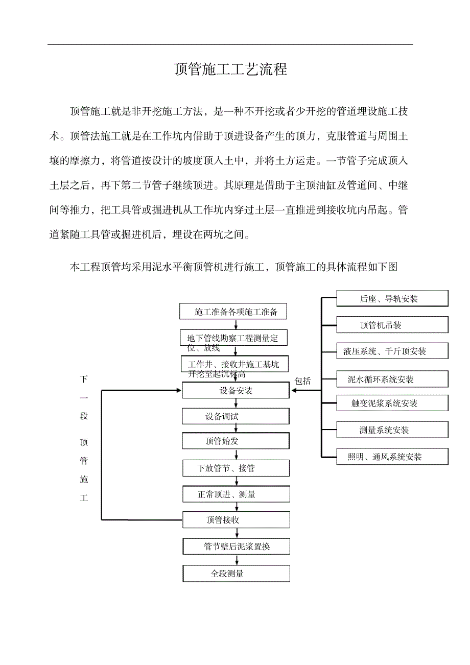 2023年顶管施工工艺流程_第1页
