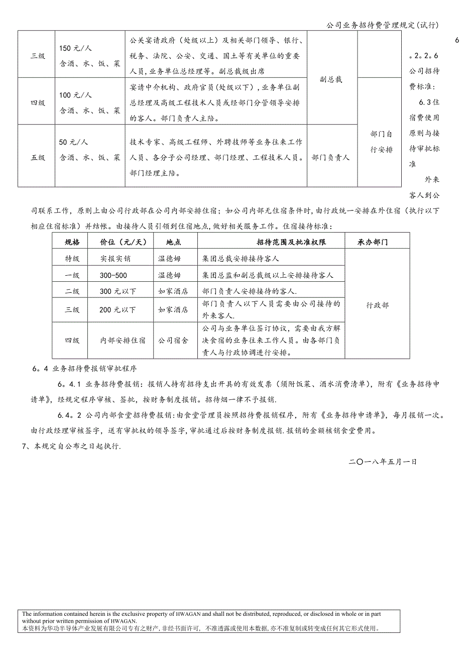 公司业务招待费管理规定(试行).doc_第3页