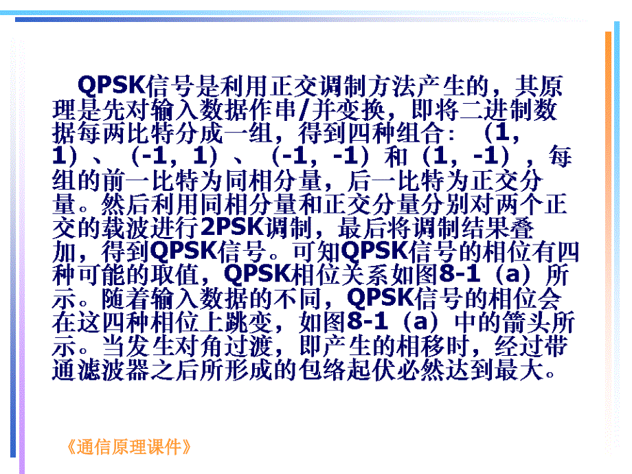 现代数字调制技术_第4页