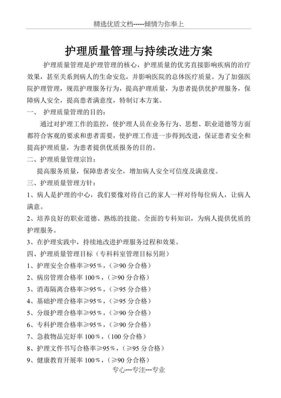 2015护理质量管理与持续改进记录本-病区1doc资料_第4页