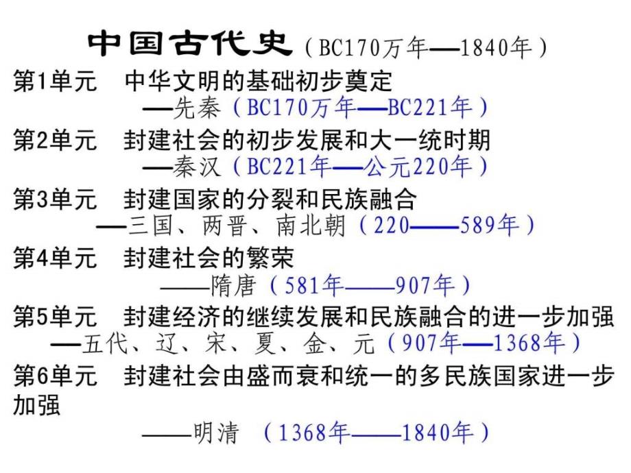 高三高考二轮通史复习先秦历史教用课件_第2页