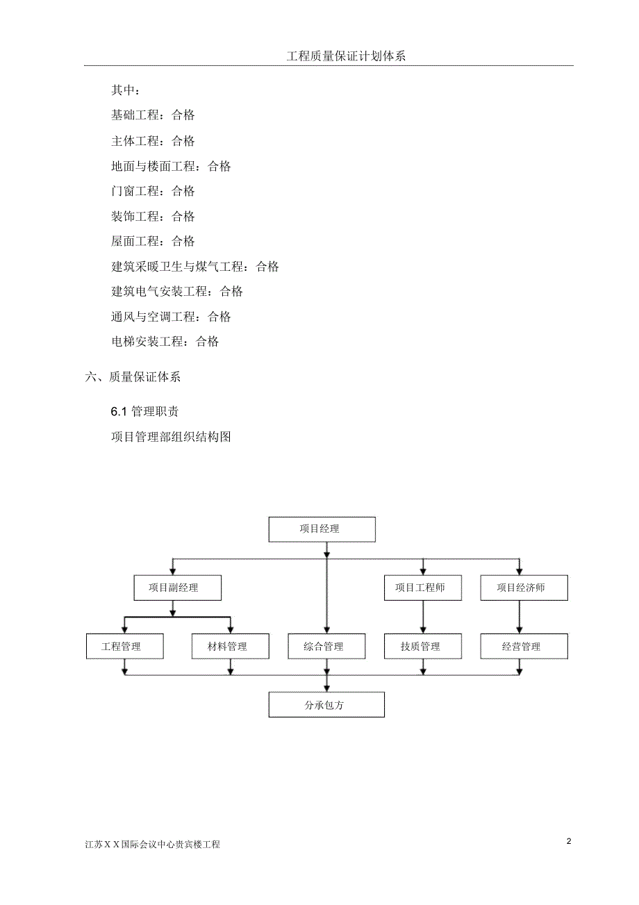 XX国际会议中心贵宾楼工程质量保证计划体系(DOC39页)_第3页