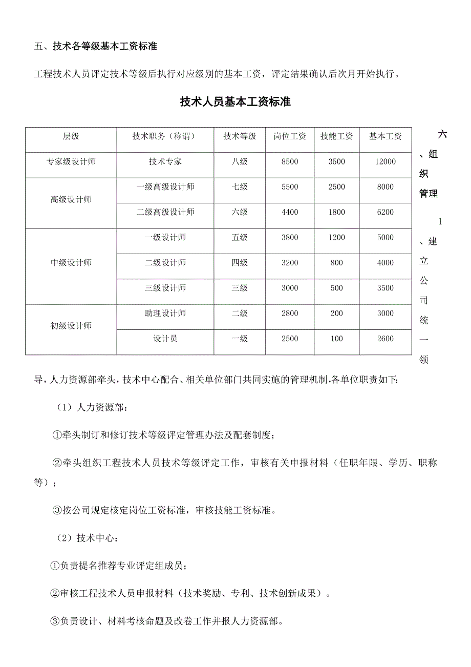 工程技术人员技术等级评定管理办法_第4页