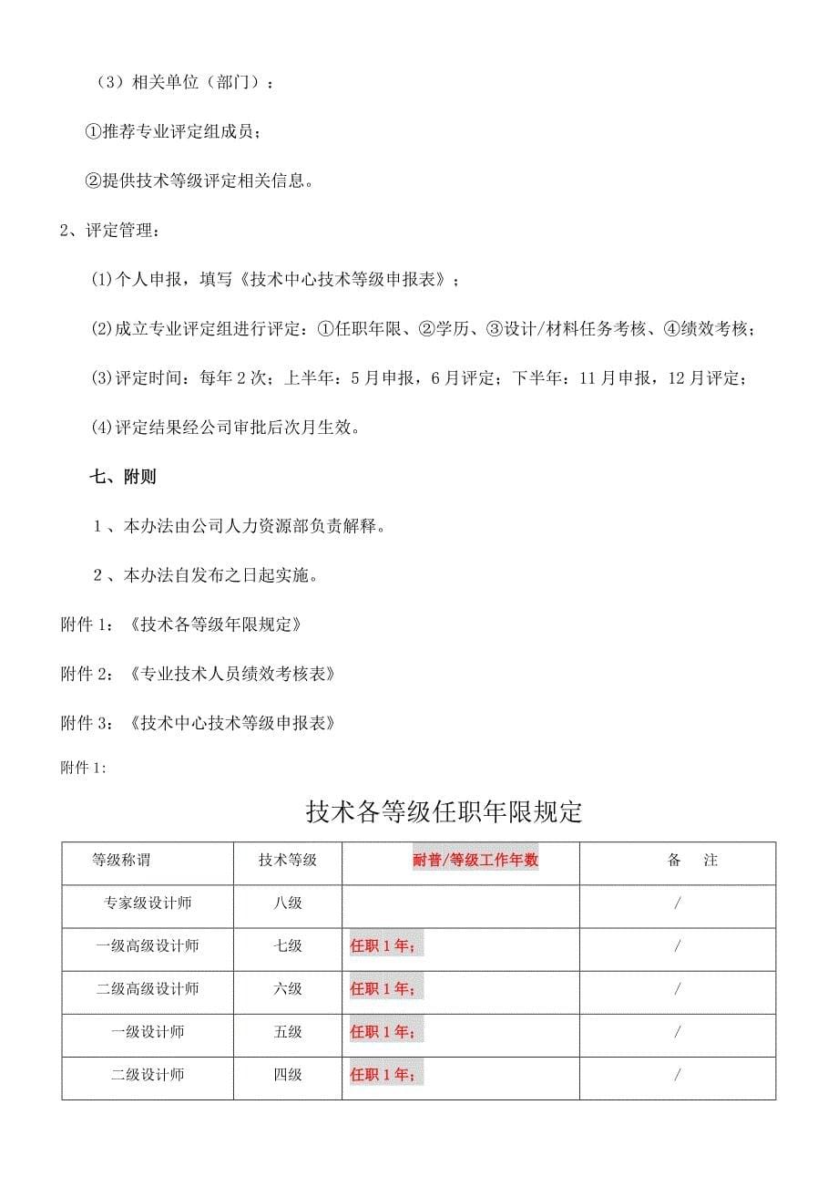 工程技术人员技术等级评定管理办法_第5页