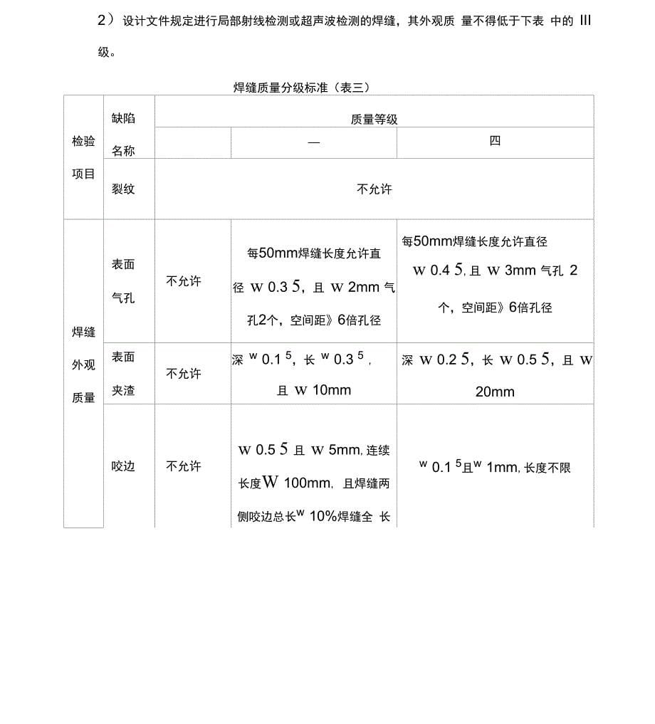 工艺管道安装合同_第5页