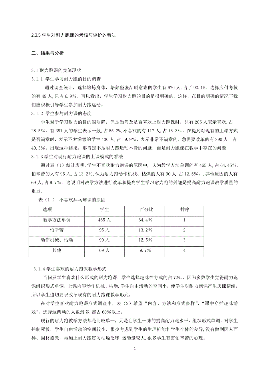 体育与健康论文：高年级耐力跑课的教学现状调查与分析_第2页