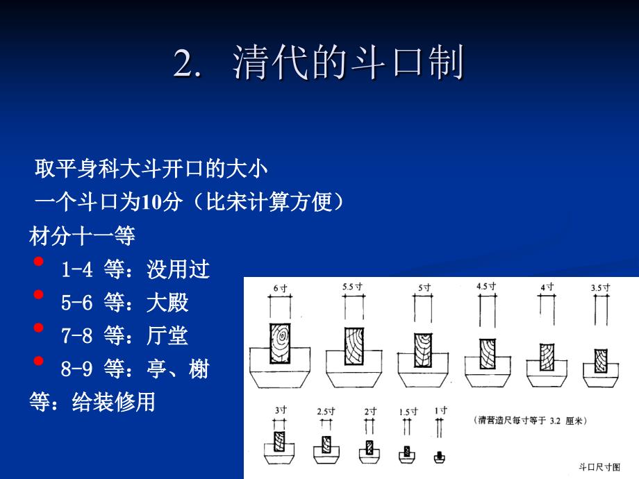 中国古代木构架特征9_第1页