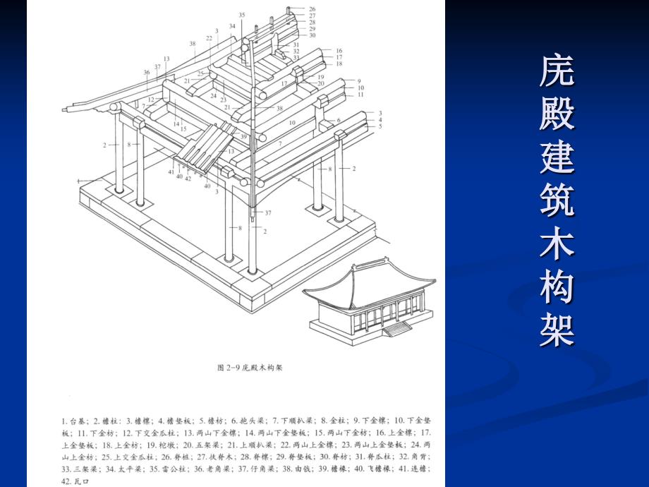 中国古代木构架特征9_第4页