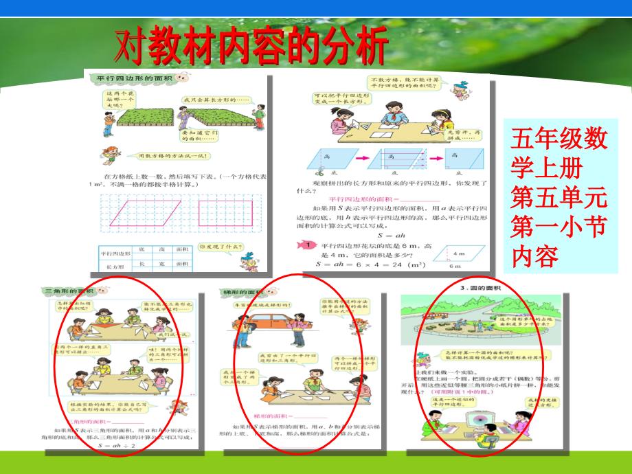 平行四边形的面积说课_第3页