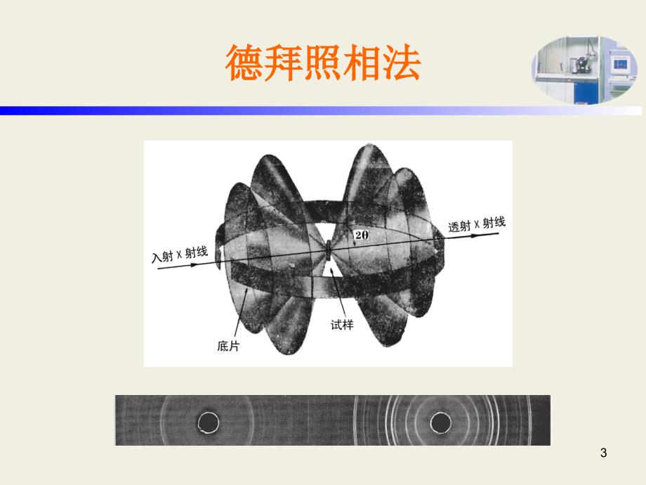 多晶X射线测量_第3页