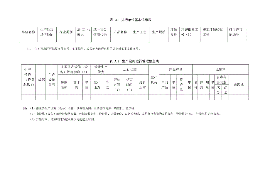 环境管理台账记录_第1页