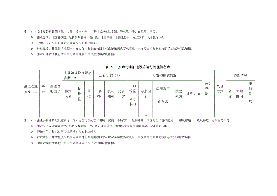 环境管理台账记录_第3页