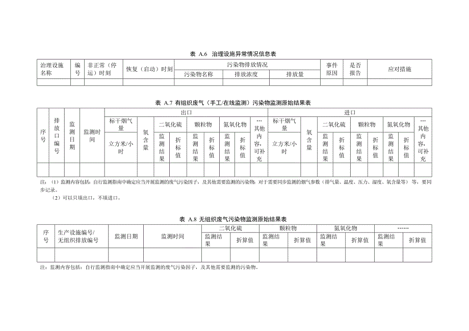 环境管理台账记录_第4页