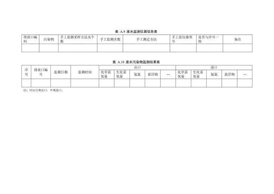 环境管理台账记录_第5页