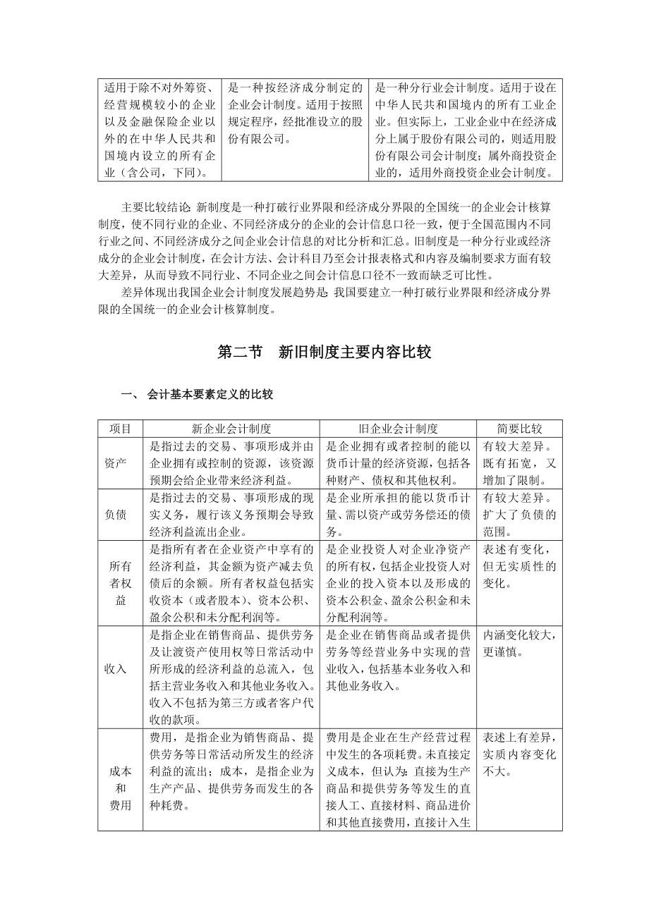 新旧会计制度比较1.doc_第4页