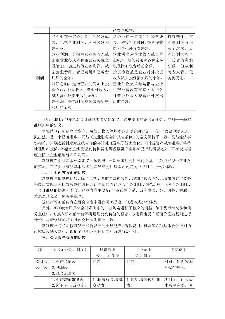 新旧会计制度比较1.doc_第5页