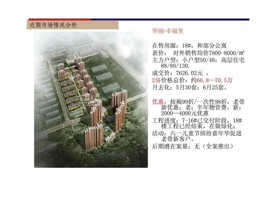 天启开启05月合肥华邦光明世家阶段性销售计划_第4页