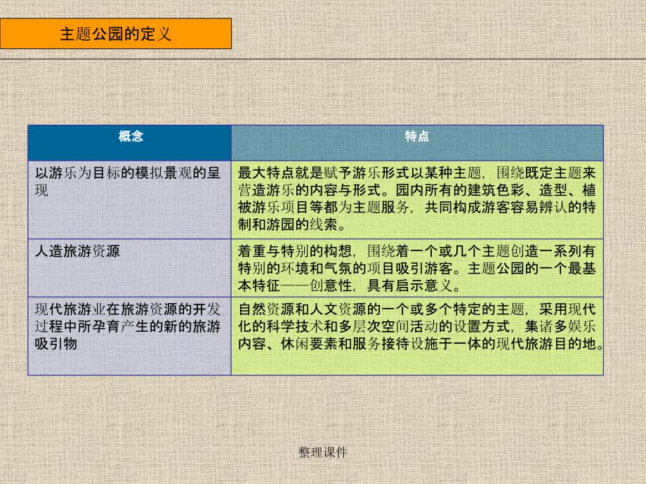 国内外主题公园案例分析_第3页