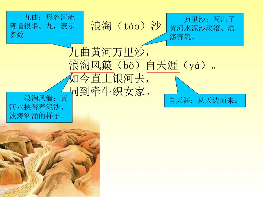 湘教版四年级语文上册23古诗两首ppt课件_第4页