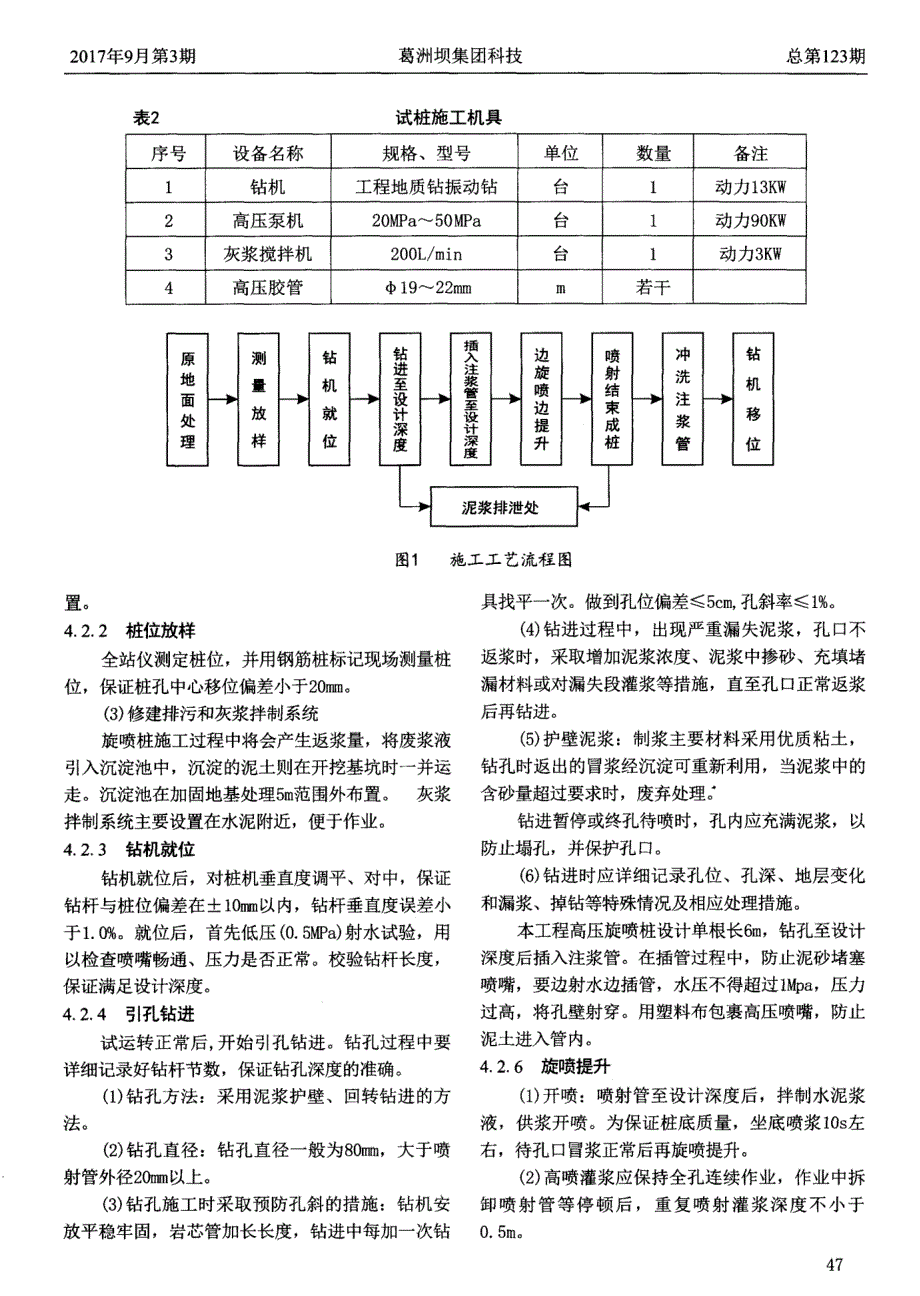 浅谈高压旋喷桩施工技术050205_第2页