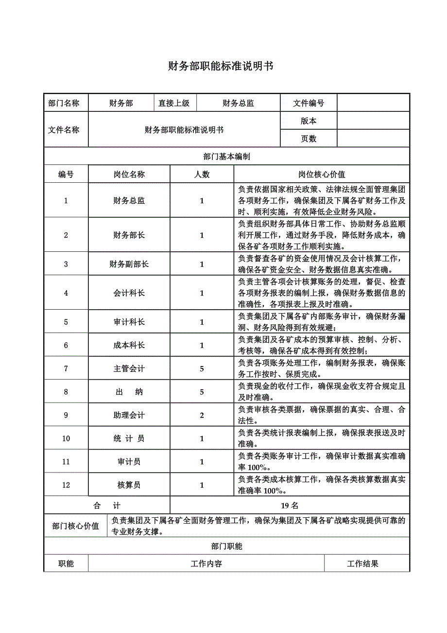 财务部部门职能标准说明书_第1页