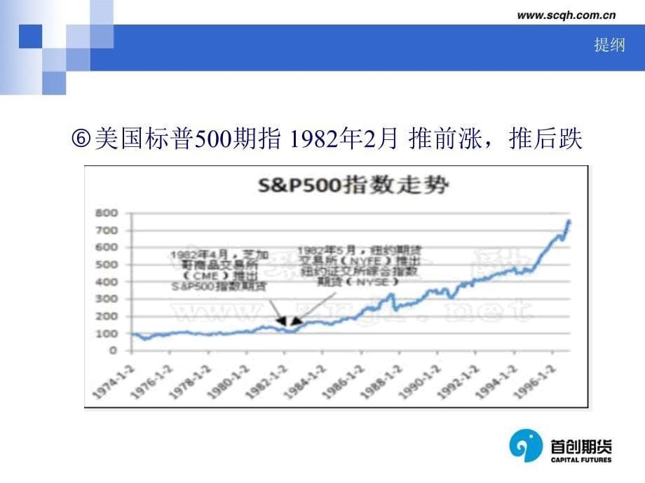 怎样利用股指期货盈利课件_第5页