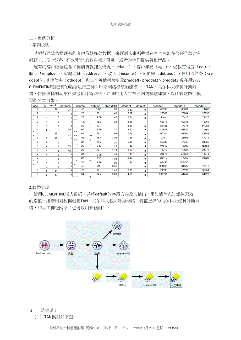 贝叶斯网络预测信用卡欺诈行为_第3页