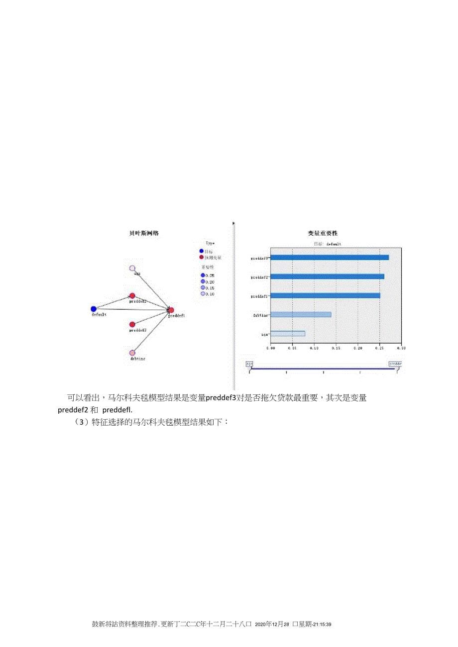 贝叶斯网络预测信用卡欺诈行为_第5页