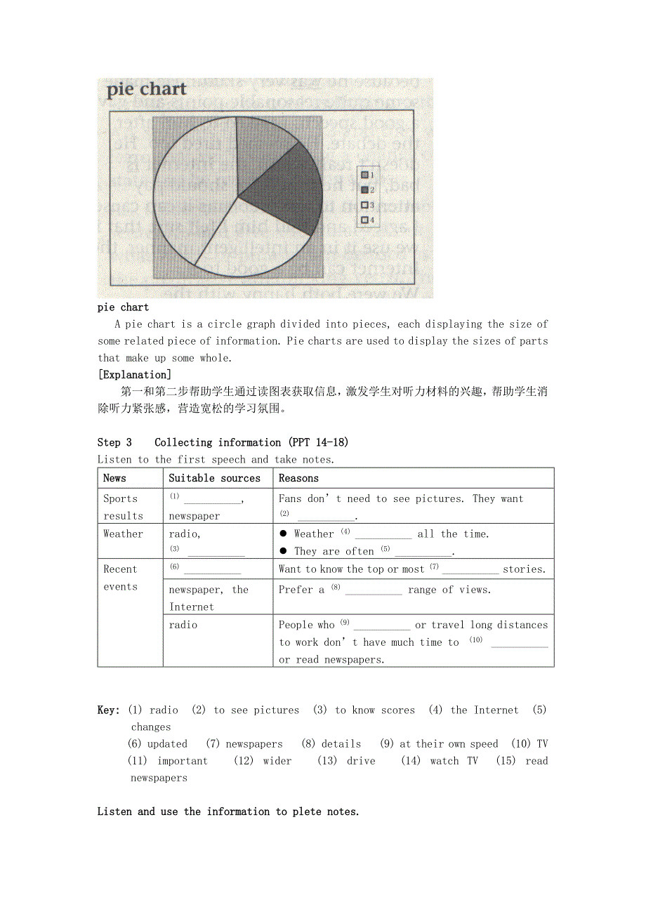 2022年牛津译林版高中英语选修七Unit 3《The world online》（Task1）教学设计_第3页