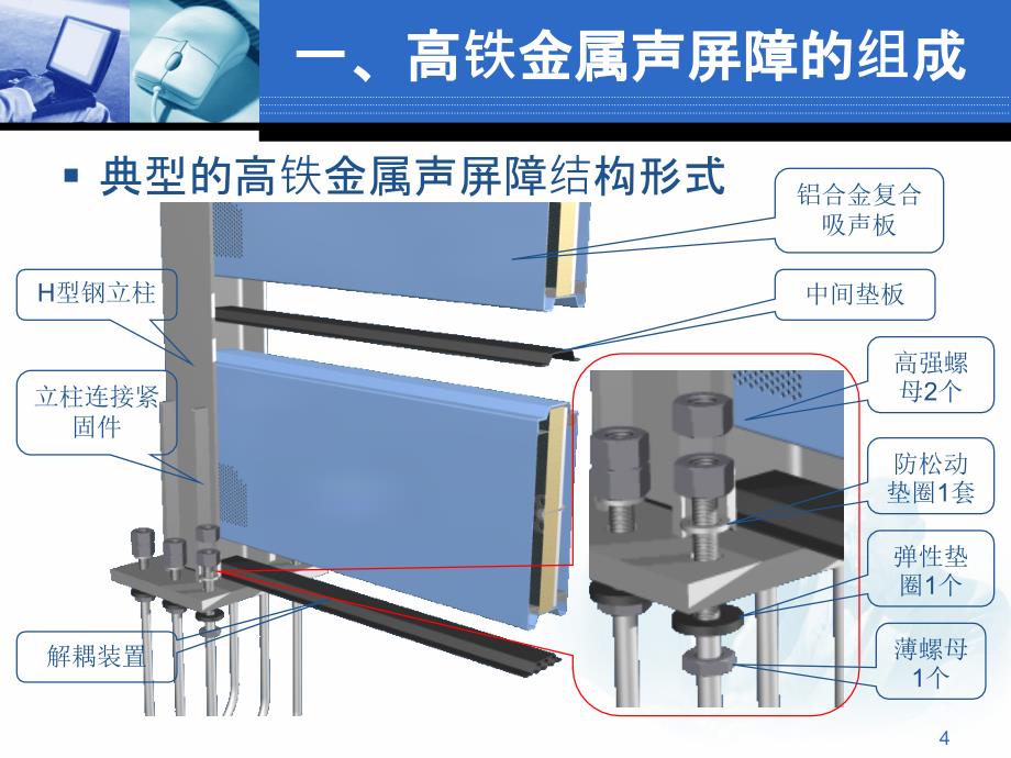 aAAA高速铁路声屏障工程技术培训101021(正式版)_第4页