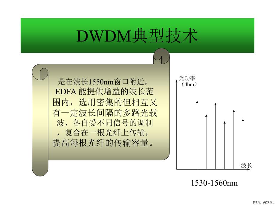 DWDM系统基本原理培训_第4页