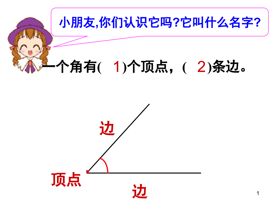 认识直角锐角钝角PowerPoint演示文稿_第1页