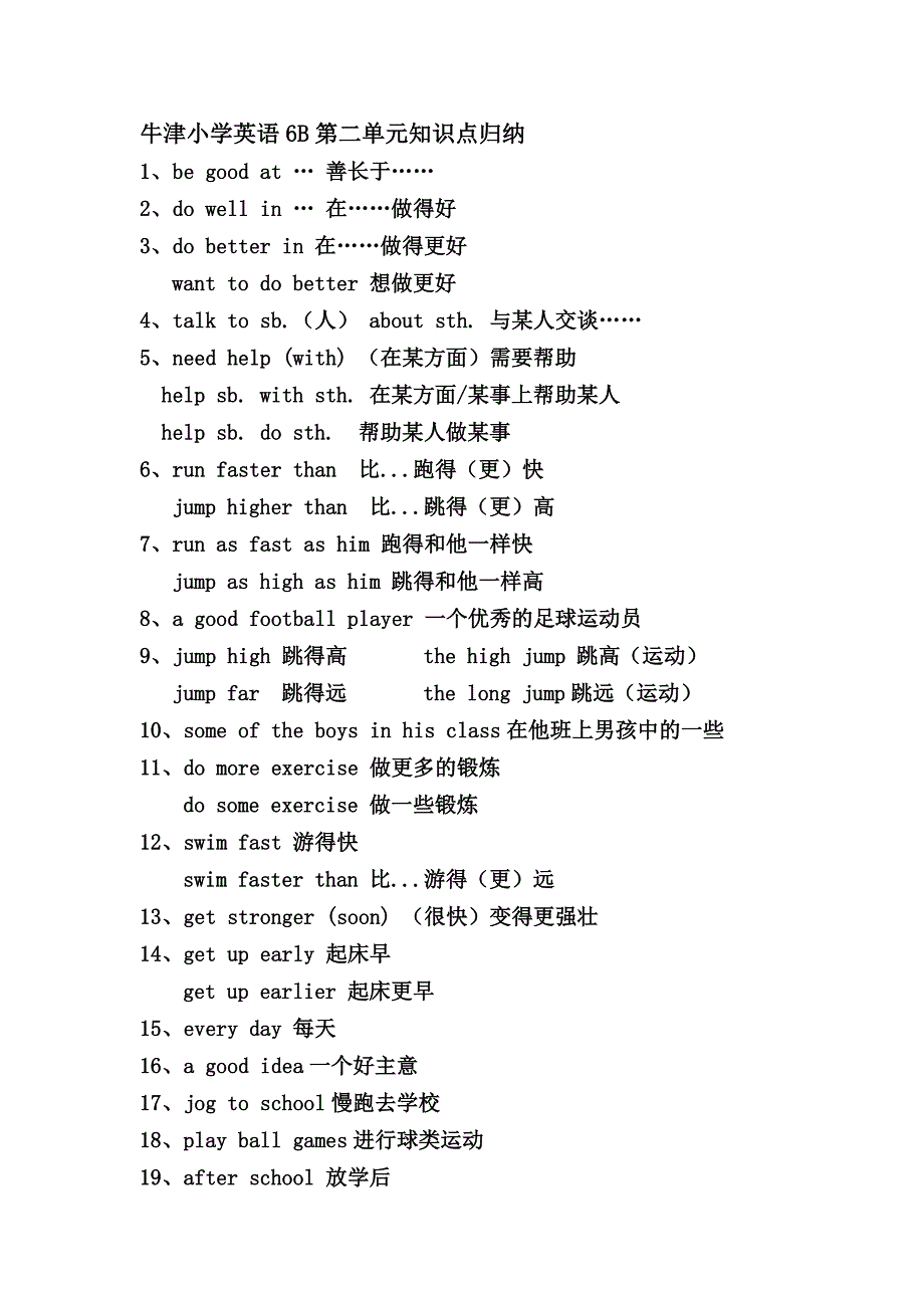 苏教版六年级英语第二单元重点知识点和句型_第1页