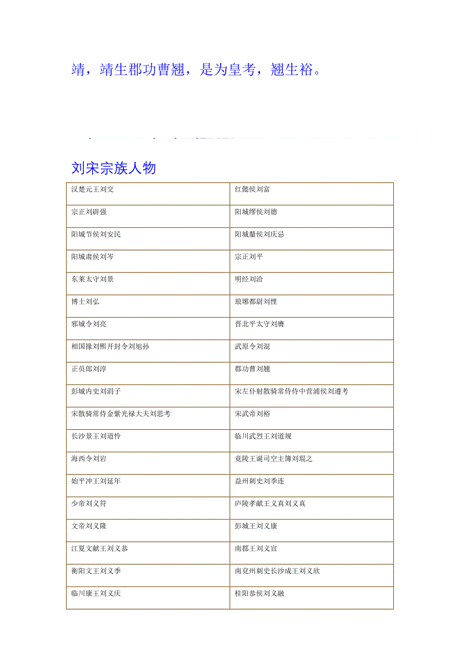 《南朝世系考》word版.doc_第2页