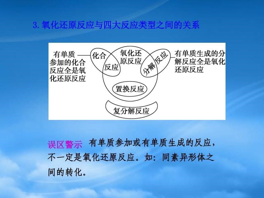 高中化学氧化还原反应的基本概念课件新人教必修1_第5页