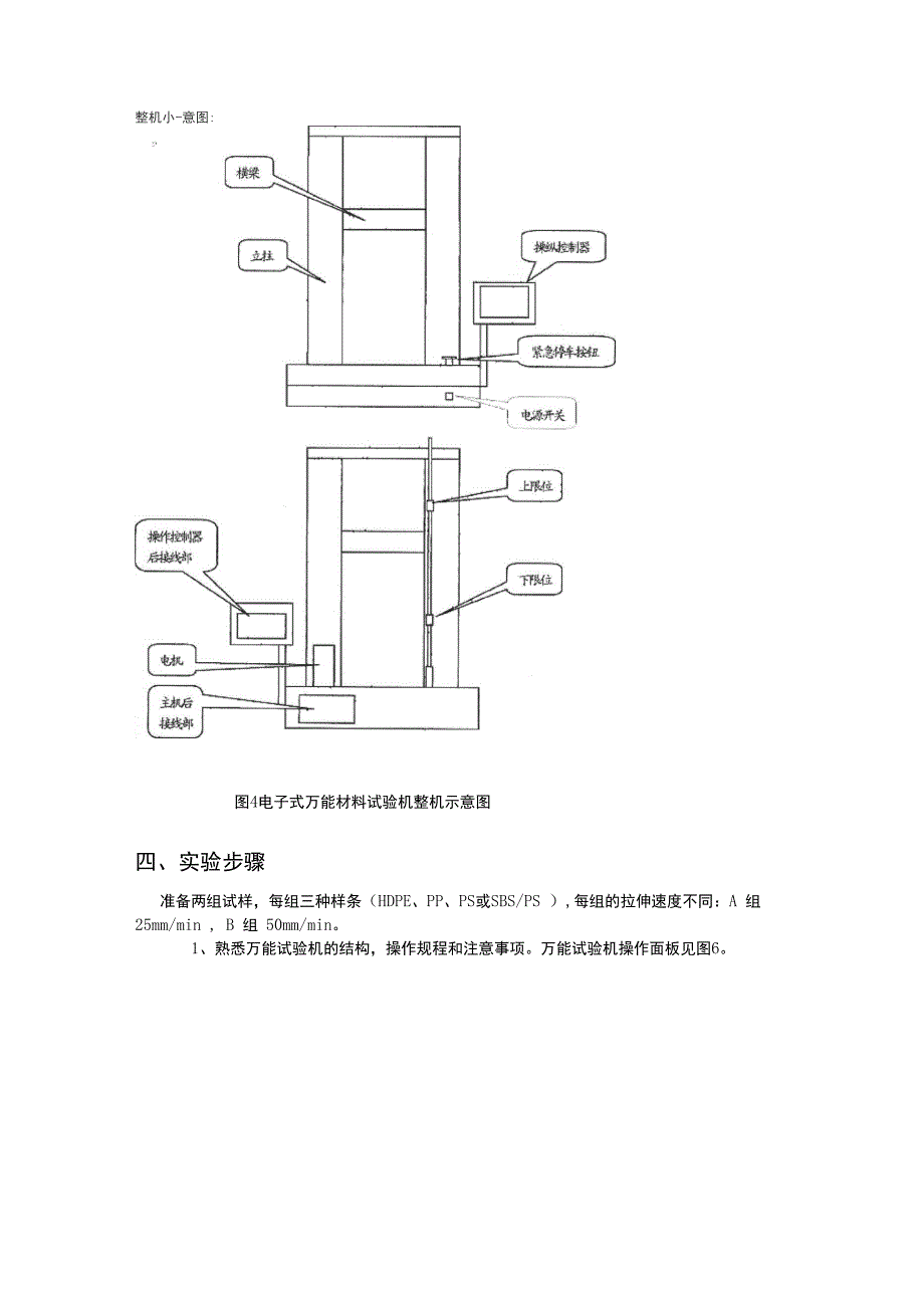 试验1高分子材料拉伸强度及断裂伸长率测定_第5页