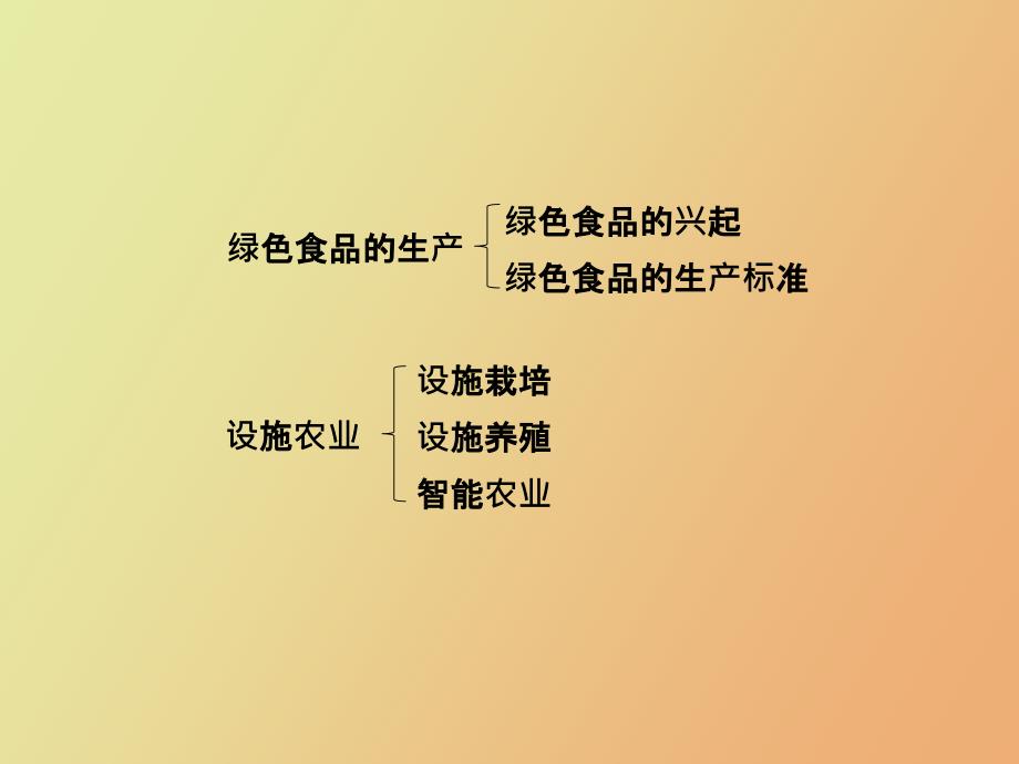 生物科学与农业_第4页