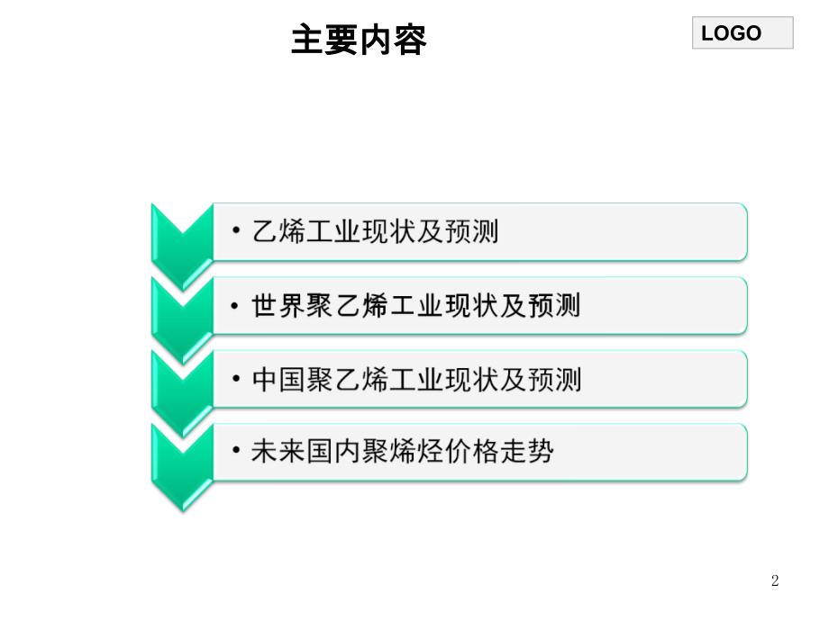 未来聚乙烯及下游工业发展趋势1_第2页