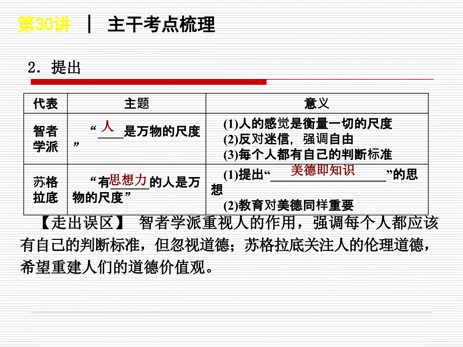 第30讲西方文主义思想的起源和文艺复兴_第4页