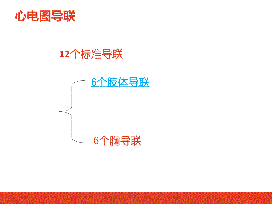 心电图教学课件：ECG的认证_第3页