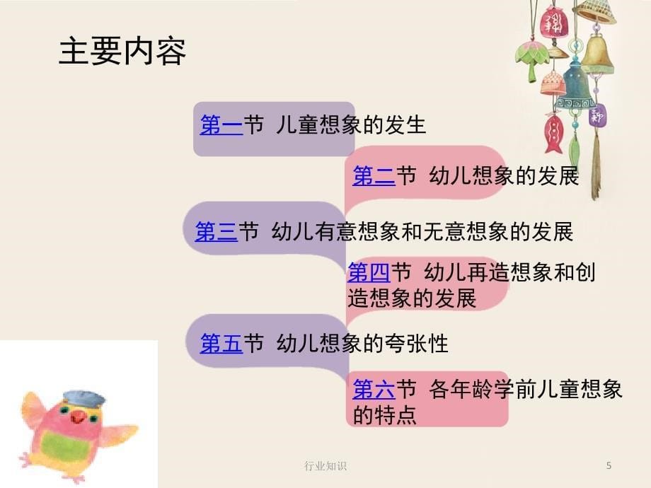 学前儿童想象的发展业界荟萃_第5页