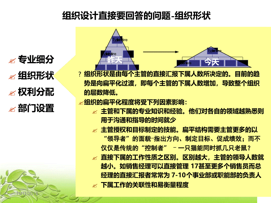 供应链管理供应链组织与运行管理_第4页