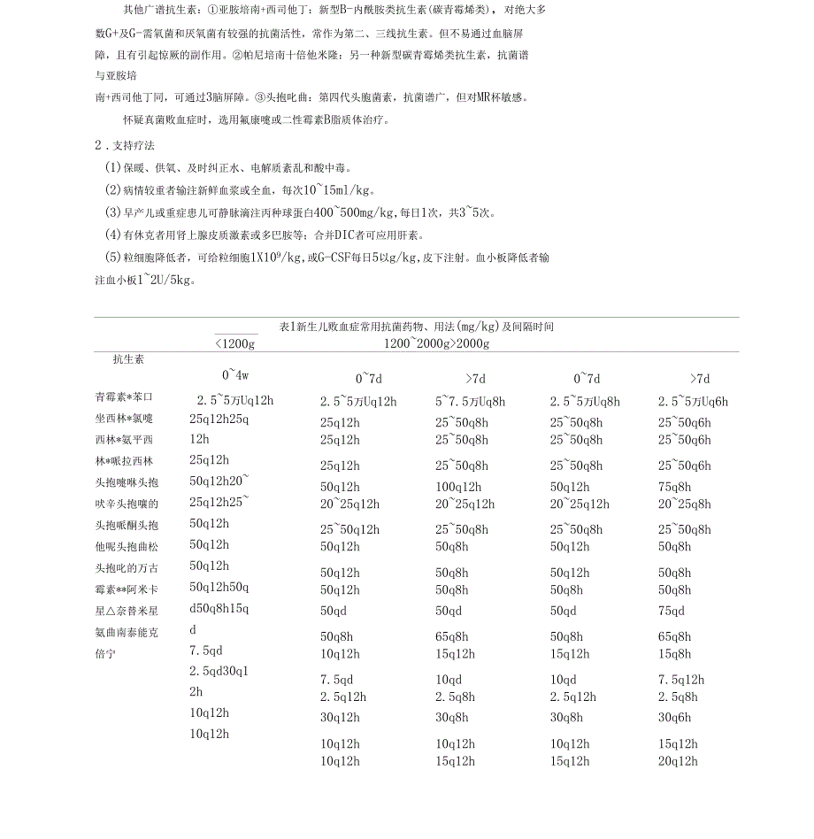 新生儿败血症修_第4页