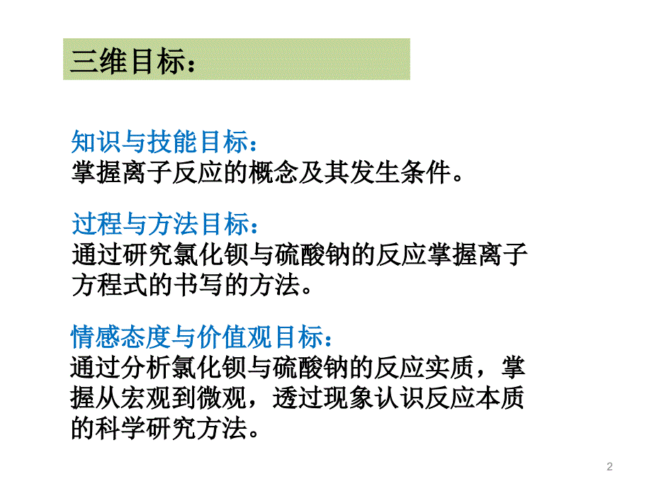 离子反应及其发生条件ppt课件_第2页