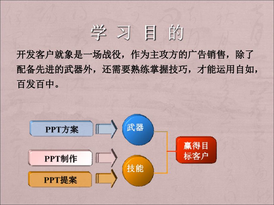 最全的ppt入门教程课件_第3页