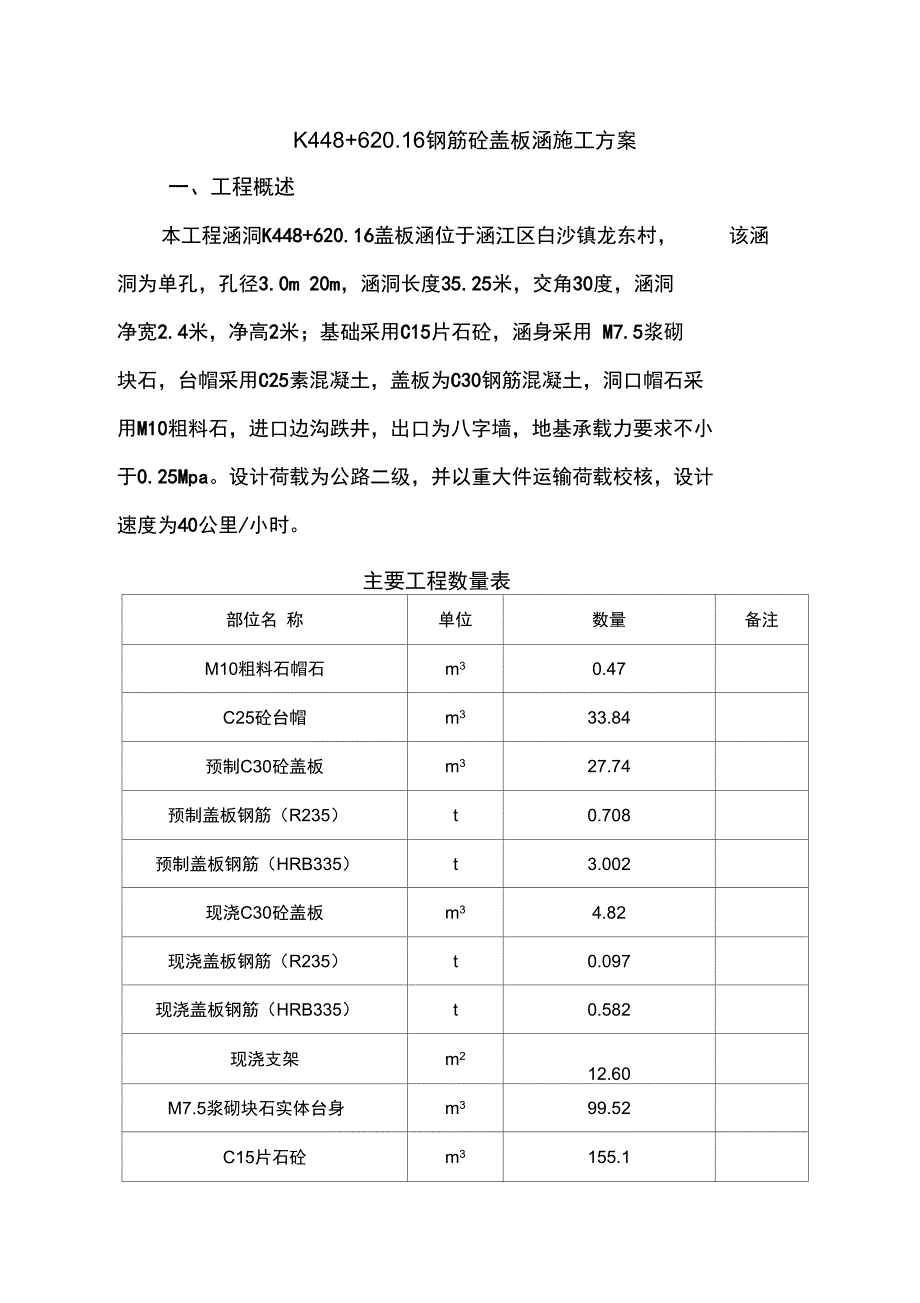 K448620160钢筋盖板涵涵洞施工方案与方法_第1页